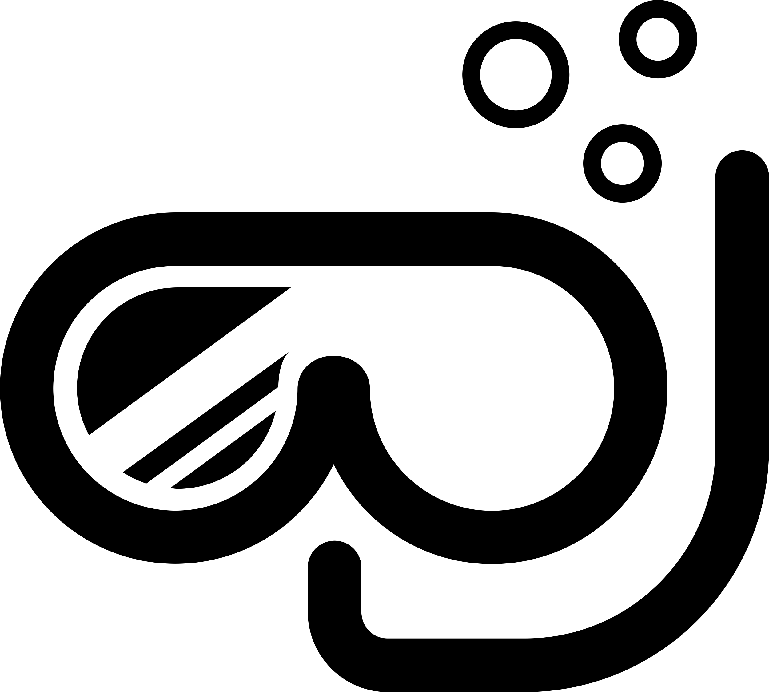 Diving Mask Stencil Svg Vector Free Vectors